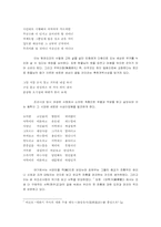 [기독교] 19세기 조선후기 사회와 천도교 경전의 이해-7