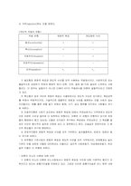 뒤르켐과 머튼의 아노미이론에 대한 정리-2