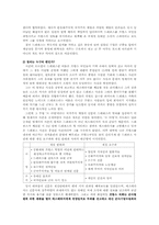 [유럽문화] 드레퓌스사건의 전개와 의의-2