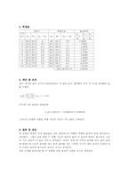 [물리 I 실험보고서] 하레장치에 의한 액체밀도 측정-2