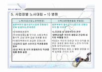 [법학] 필수공익사업-16