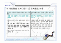 [법학] 필수공익사업-18