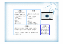 [광고언어] TV광고 서사분석을 통한 문자텍스트의 활용 - 통신관련광고를 중심으로-6
