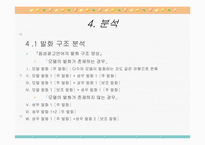 [광고언어] 음성광고언어의 발화구조와 발화유형-9