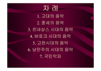 [유럽문화] 음악의 역사- 고대에서 낭만주의 까지-2
