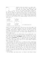 [인류학사] 메리 더글러스 - 더글러스의 행동 준칙과 집단성-2