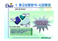 [광고기획서] 도브 광고기획서-4