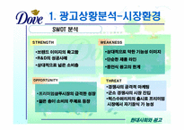[광고기획서] 도브 광고기획서-7