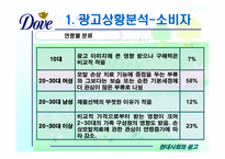 [광고기획서] 도브 광고기획서-13