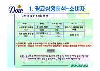 [광고기획서] 도브 광고기획서-14