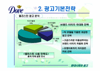 [광고기획서] 도브 광고기획서-17