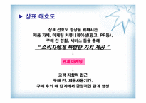 마케팅커뮤니케이션전략수립-12
