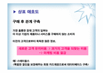 마케팅커뮤니케이션전략수립-15