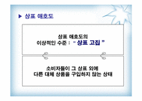 마케팅커뮤니케이션전략수립-16