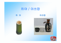 [일본문화] 일본술에 대해서-6
