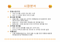 연어상품 광고제작-7
