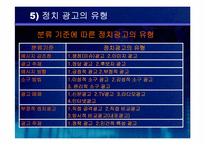 [정치광고] 대선광고분석-8