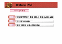 [국제광고] 세계광고시장 중국분석-13