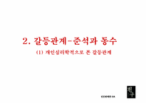 [인간관계론] 영화 `친구` 분석-10