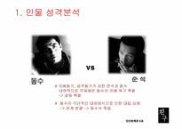[인간관계론] 영화 `친구` 분석-12