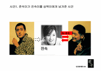 [인간관계론] 영화 `친구` 분석-17