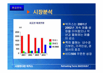 [광고론] 동아제약 박카스 광고전략-6