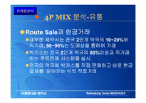 [광고론] 동아제약 박카스 광고전략-13