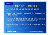 [광고론] 동아제약 박카스 광고전략-15