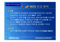 [광고론] 동아제약 박카스 광고전략-17