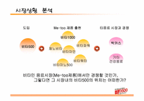 [광고전략] `비타500` 광고전략분석-9