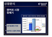 [광고] 캔맥스웰하우스 광고기획서-4