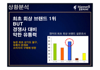 [광고] 캔맥스웰하우스 광고기획서-8