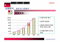 [광고기획서] 올림푸스(OLYMPUS)광고기획서-4