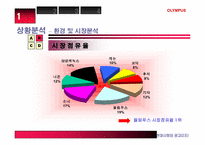 [광고기획서] 올림푸스(OLYMPUS)광고기획서-5