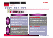 [광고기획서] 올림푸스(OLYMPUS)광고기획서-8