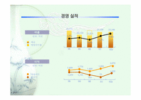 [광고전략] 농심햅쌀밥 매체전략-7