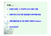 [광고전략] 농심햅쌀밥 매체전략-10
