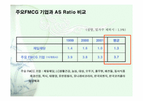 [광고전략] 농심햅쌀밥 매체전략-14