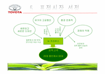 [광고학] 도요타 프리우스 광고전략-19