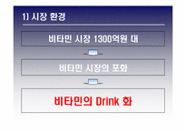 [광고전략] 광동제약 `비타500`- BL 향상과 매출상승을 위한 전략-6