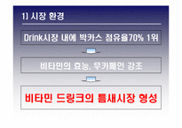 [광고전략] 광동제약 `비타500`- BL 향상과 매출상승을 위한 전략-8