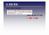 [광고전략] 광동제약 `비타500`- BL 향상과 매출상승을 위한 전략-15