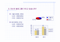 [멀티미디어] 블로그에 대해서-14