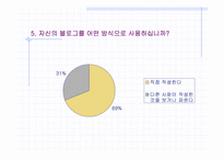 [멀티미디어] 블로그에 대해서-16
