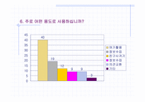[멀티미디어] 블로그에 대해서-17