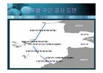 [환경행정론] 새만금사업에 관한 갈등연구-8