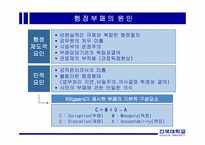 한국행정의 부패-4