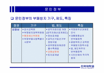 한국행정의 부패-12