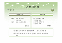 [광고론] 삼성카드 브랜드광고전략-6