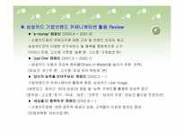 [광고론] 삼성카드 브랜드광고전략-15